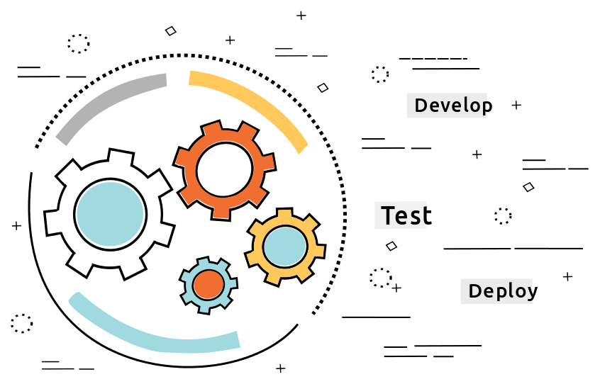 work with system of continuous delivery